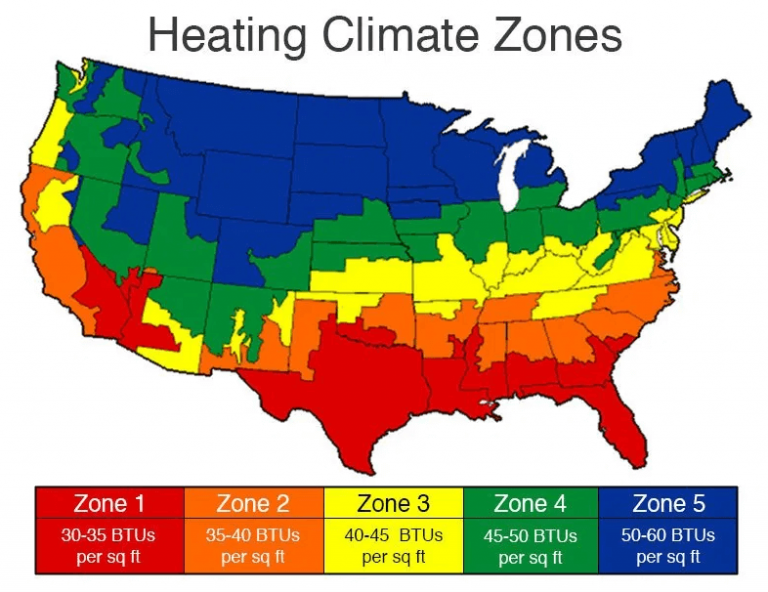 What Size Air Conditioner For A Mobile Home? 14x70 & 16x80