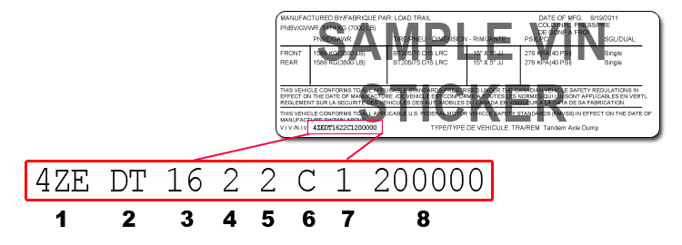 How Many Digits Are In A Mobile Home VIN Number 